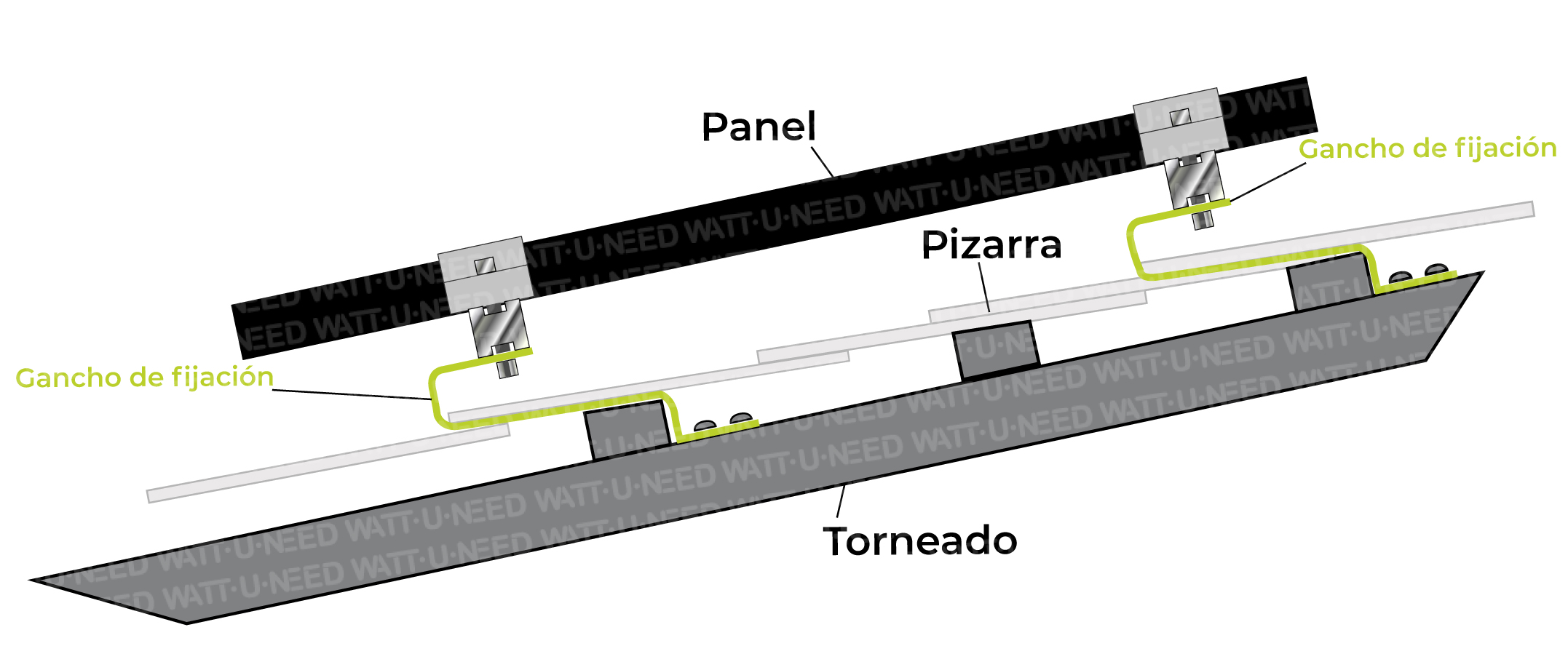 Esquema de instalación para la fijación de tejados de pizarra